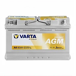 Акумулатор VARTA DYNAMIC AGM 80Ah/800A R+
