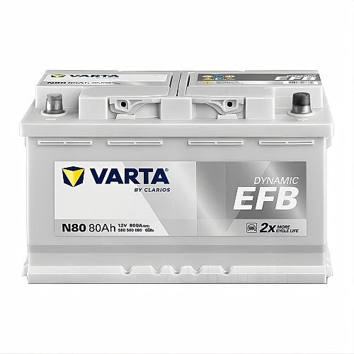 first difference in r – difference function in r –... Акумулатор VARTA DYNAMIC EFB 80Ah/800A R+ Стоп-старт | ZimniGumi.com